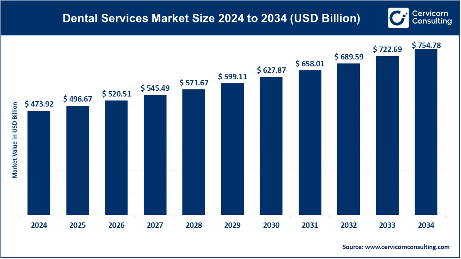 686e9b8f452ee8f5523f5bac